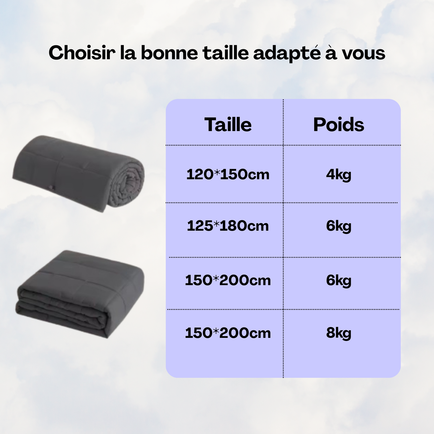 Couverture Lestée pour adultes | réduction du stress, détente profonde et amélioration du sommeil | couverture lourde apaisante pour nuits réparatrices