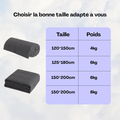 Couverture Lestée pour adultes | réduction du stress, détente profonde et amélioration du sommeil | couverture lourde apaisante pour nuits réparatrices